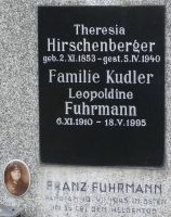 Hirschenberger; Kudler; Fuhrmann