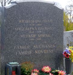 Baumann; Novotny; Nowak; Suchanek