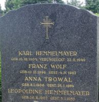 Hemmelmayer; Wolf; Trowal