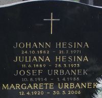 Hesina; Urbanek