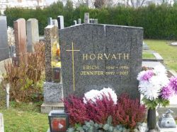 Horvath