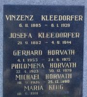 Kleedorfer; Horvath; Klug