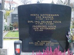 Kottermann; Wagner; Vock