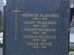 Künzl; Neuhold; Plaschka