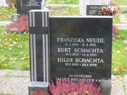 Neuzil; Schachta; Neumayer