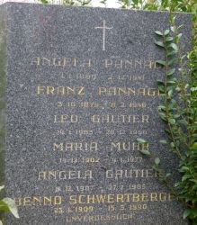 Pannagl; Gautier; Muhr; Schwertberger