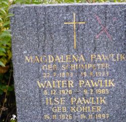 Pawlik; Schumpeter; Köhler