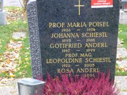 Poisel; Anderl; Schiestl
