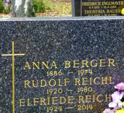 Reichl; Berger; Englmayer