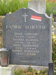 Scheuer; Schneider