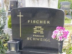 Schweigl; Fischer