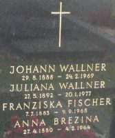 Wallner; Fischer; Brezina