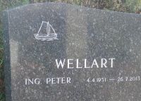 Wellart