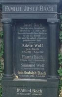 Bach; Wolf; Wolf geb. Bach