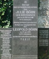 Böhm; Böhm geb. Winternitz; Schöps; Schöps geb. Böhm; Hermann; Adler; Kulka; Altbach
