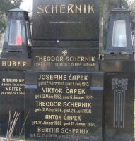 Schernik; Capek; Huber