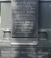 Zweig; Zweig geb. Ratzersdorfer; Zweig geb. Brettauer