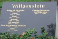 Wittgenstein; Wittgenstein geb. Hochstetter; Wittgenstein geb. Fries; Wesemann geb. Wittgenstein; Wittgenstein geb. Strömberg-Großmann
