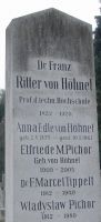 von Höhnel; Pichor; Pichor geb. von Höhnel; Tippelt