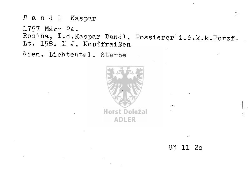 Dandl Kaspar