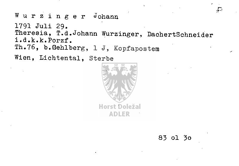 Wurzinger Johann