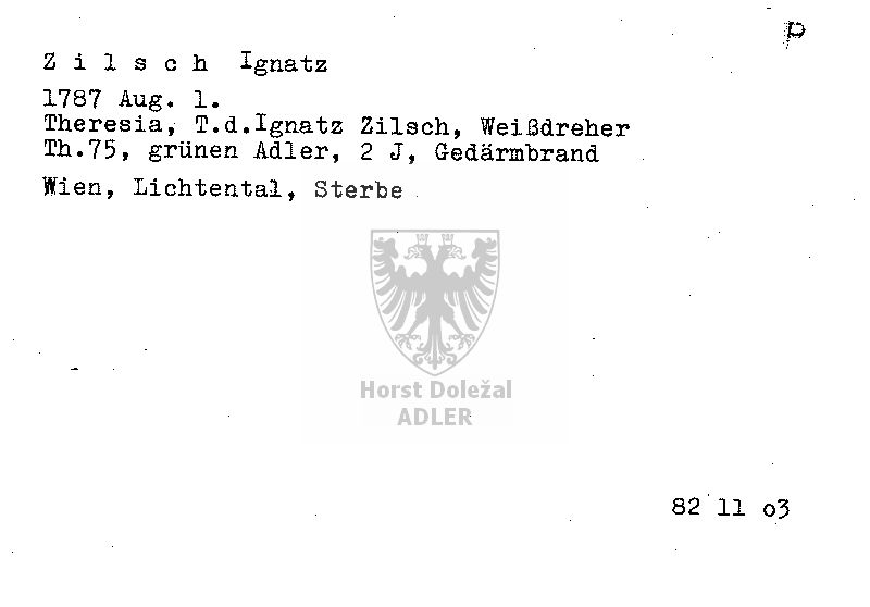 Zilch Ignatz