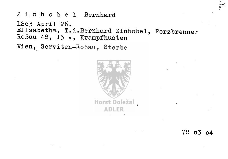 Elisabetha Zinobel