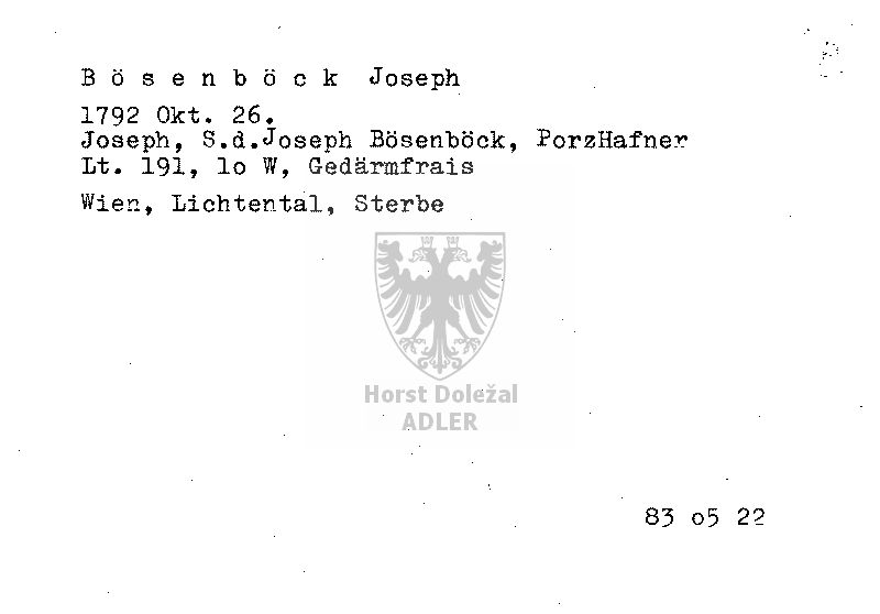Bösenböck Joseph
