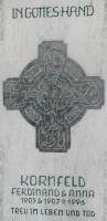 Kreuz Symbol-Griechisches Kreuz