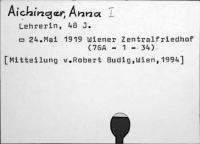 Aichinger, Anna