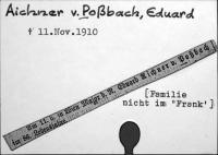 Aichner von Poßbach, Eduard