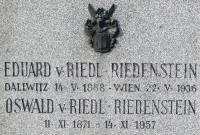 Riedl-Riedenstein (1936)