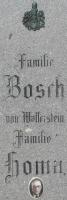 Bosch von Wasserstein