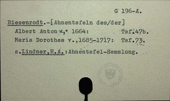 Biesenrodt